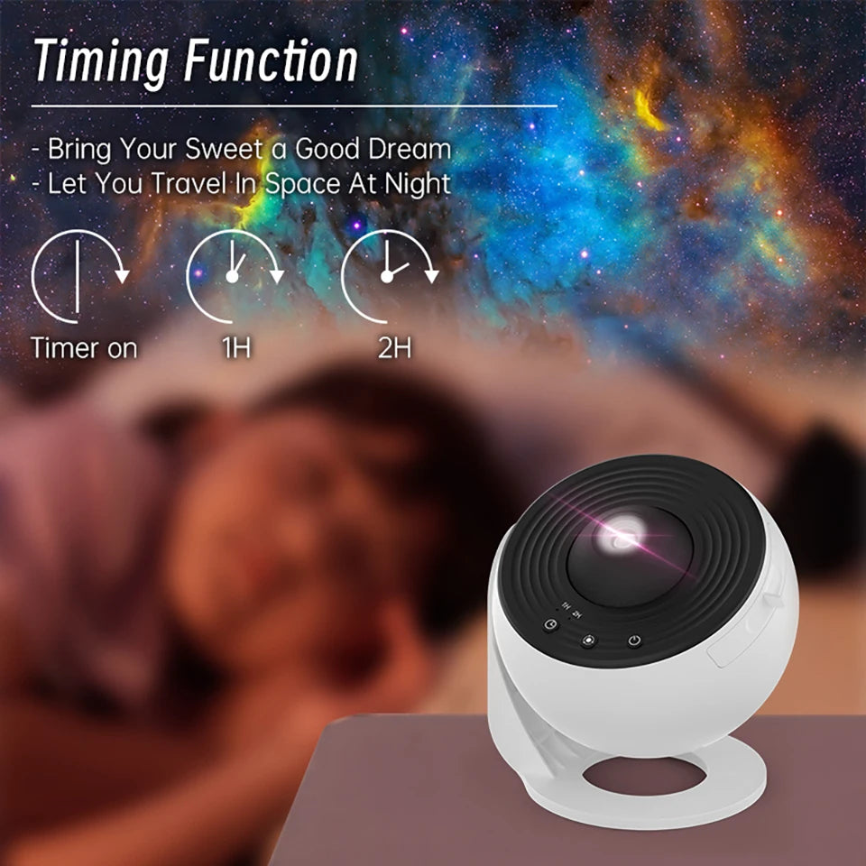Projetor Galaxy Rotativo 360° com Céu Estrelado para Quarto e Decoração