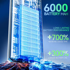 Mini Car Vacuum 98500Pa — Aspirador Portátil Sem Fios USB Super Potente