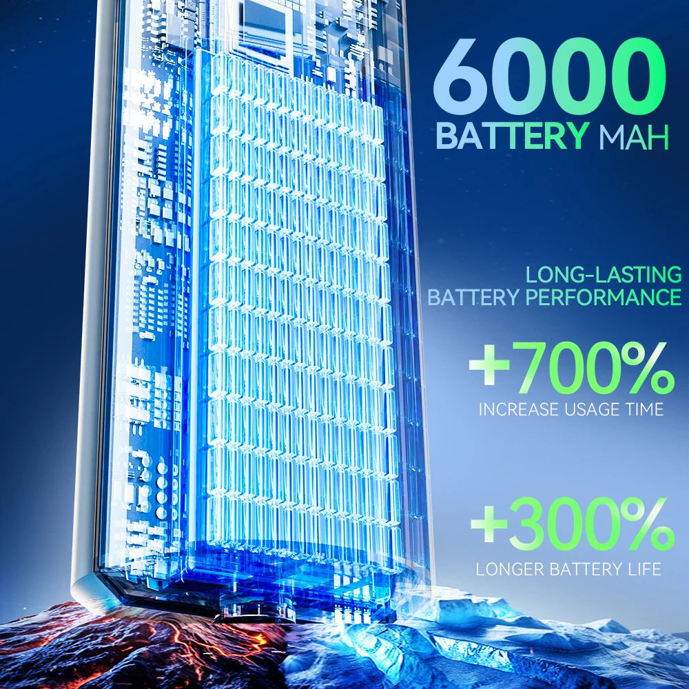 Mini Car Vacuum 98500Pa — Aspirador Portátil Sem Fios USB Super Potente