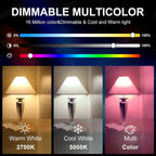 Tuya E27 Smart Bulb 15W — RGB + CW/WW WiFi/Bluetooth Alexa