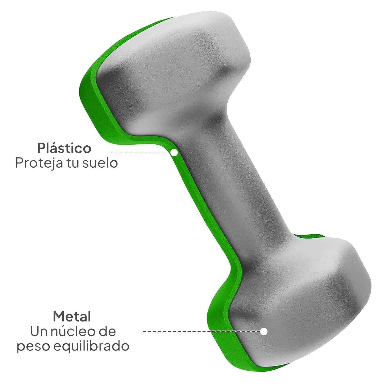 Soft-Grip Neoprene Hex Dumbbells Set - Anti-Roll Design, 1kg to 6kg, 2 Units, Ergonomic for Home Gym and Fitness, Ideal for both men and women, Perfect for circuit training and weightlifting.