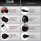 Pilates bar kit with resistance bands, Multifunctional Yoga Bar, Portable Home Gym, Resistance bar kit for full body workouts.