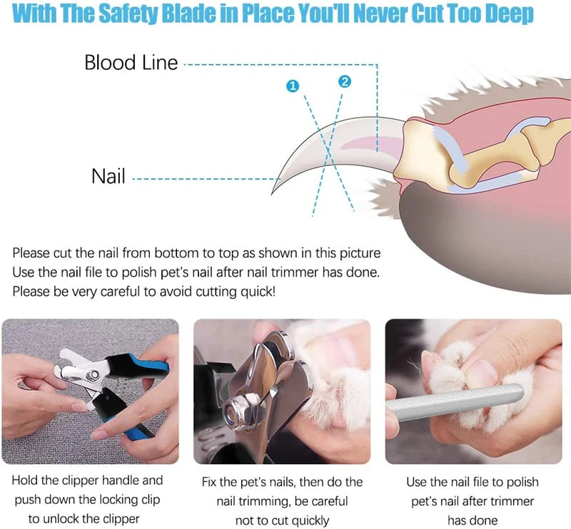 Professional Pet Nail Clipper with Safety Guard, Stainless Steel Scissors for Cat and Dog Claw Care and Grooming Supplies. Size Fits All Sizes.