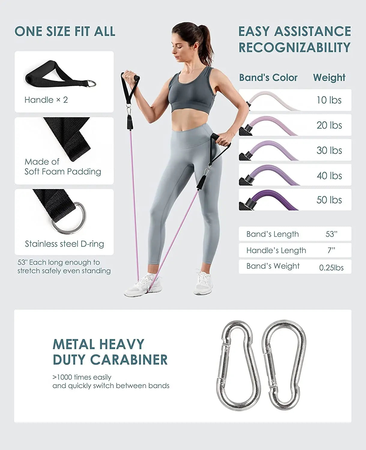 360lbs Fitness Exercises Resistance Bands Set Elastic Tubes Pull Rope Yoga Band Training Home Gym Workout Equipment