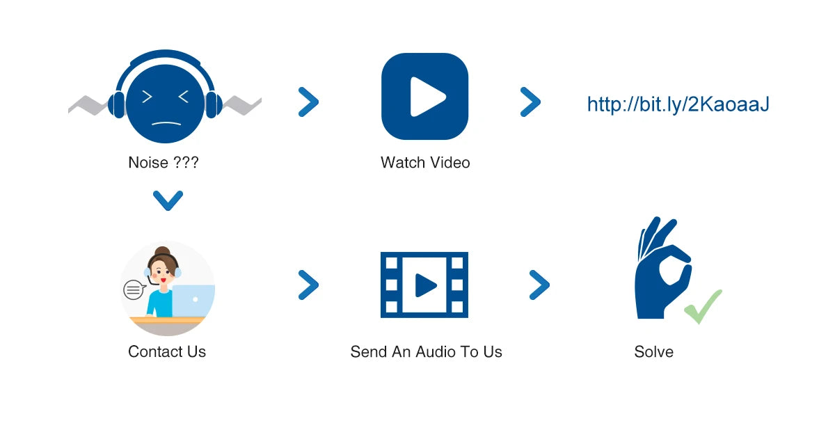 FIFINE T669 — Microfone USB Condensador com Braço Articulado, Shock Mount e Filtro