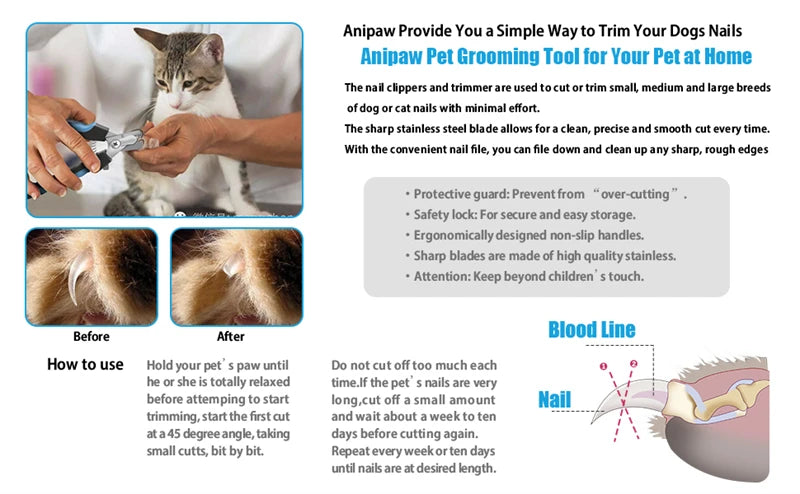 Professional Pet Nail Clipper with Safety Guard, Stainless Steel Scissors for Cat and Dog Claw Care and Grooming Supplies. Size Fits All Sizes.