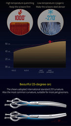 Fenice 7.0/7.5 inch Professional Dog Grooming Shears Curved Thinning Scissors for Dog Face Body Cutiing JP 440C High Quality