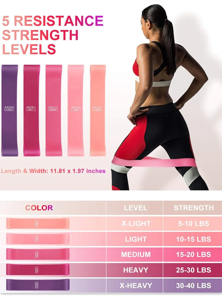 Bandas de Resistência com Âncora de Porta e Tiras de Tornozelo