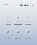 ROJECO N30 Electric Nail Clippers for Dogs, Nail Grinder, Rechargeable Professional Pet Clipper for Cat Claws, Cutter, Grooming