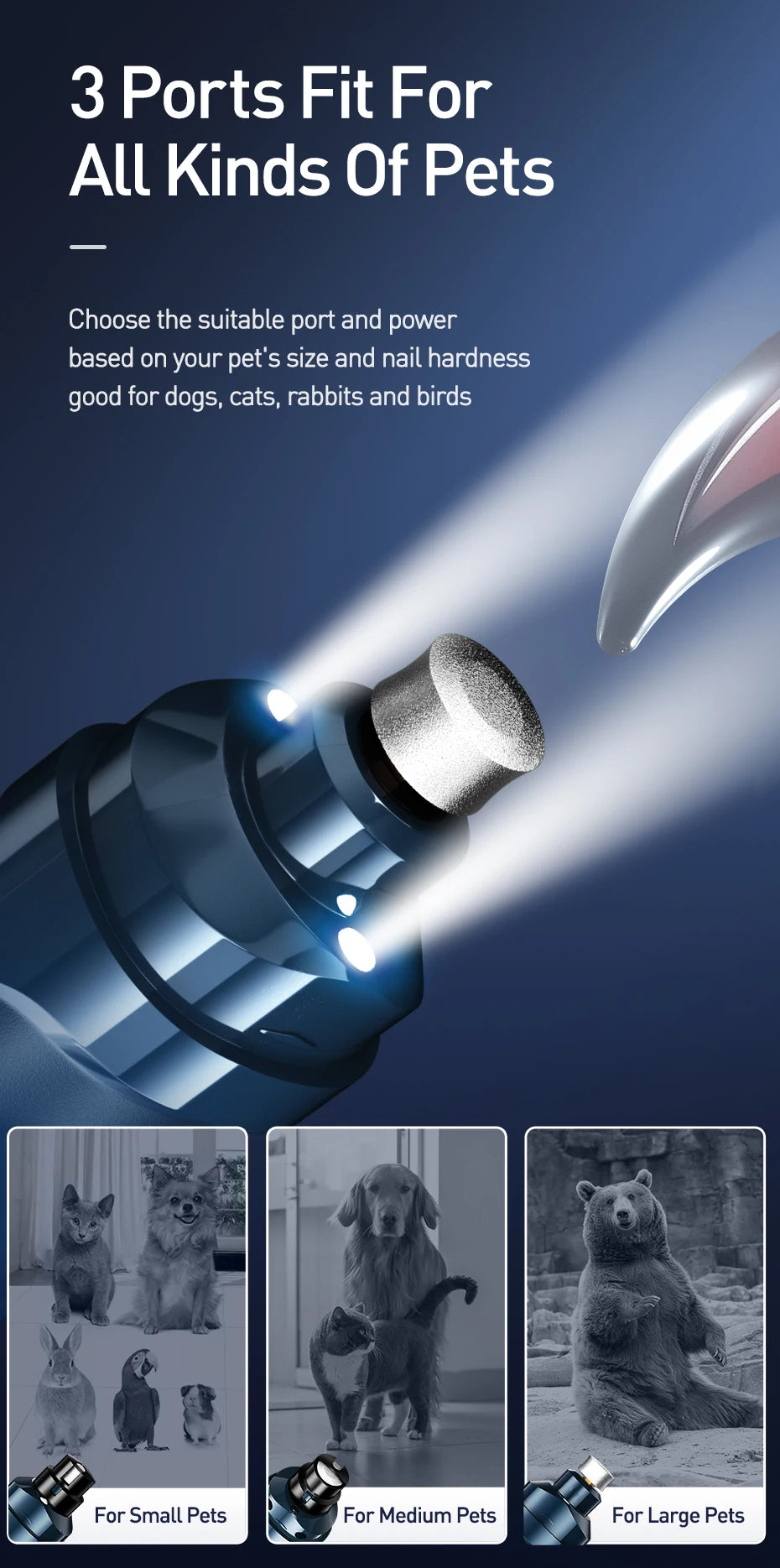 ROJECO N30 Electric Nail Clippers for Dogs, Nail Grinder, Rechargeable Professional Pet Clipper for Cat Claws, Cutter, Grooming