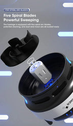 Mini Aspirador de Mesa USB Portátil para Poeiras e Migalhas, Potência 5W