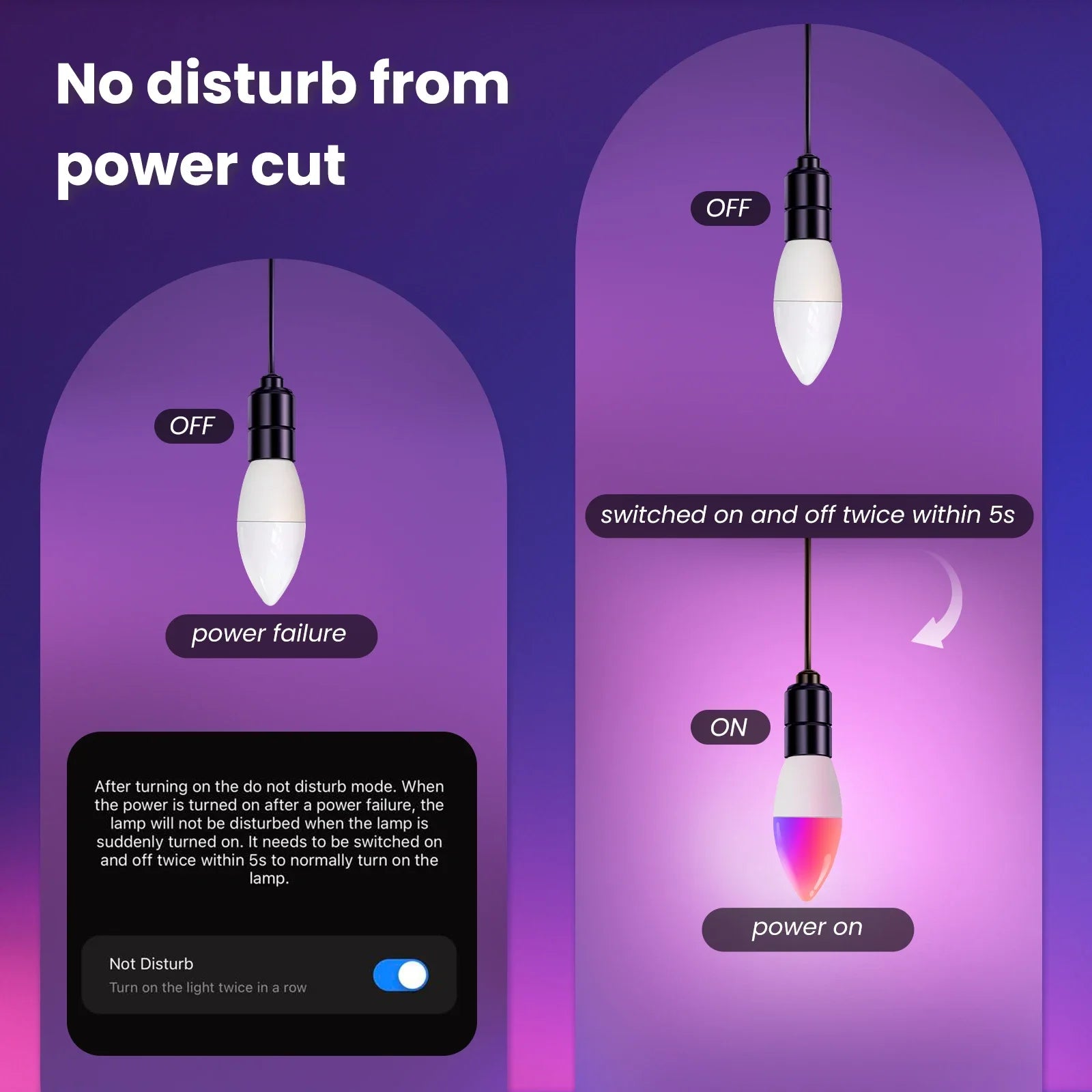 Lâmpada Smart MOES E14 RGB Matter/Tuya com Controlo por Voz