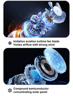 Outdoor Handheld Cold Compress Fan 3600mAh Quite High-speed Cold Air USB Rechargeable Mini Turbo Fan with Lanyard Portable Fan