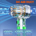 Aspirador Portátil szuk Sem Fios SZUK 180000PA para Carro e Casa