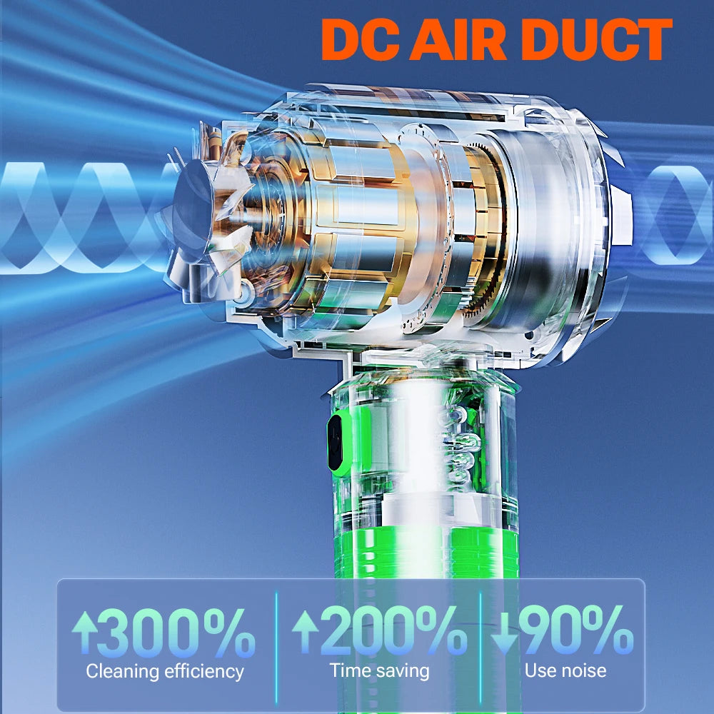 SZUK Car Vacuum Cleaner 180000PA Powerful Mini Cleaner for Car and Home, Cordless Portable Cleaning Machine for Keyboards