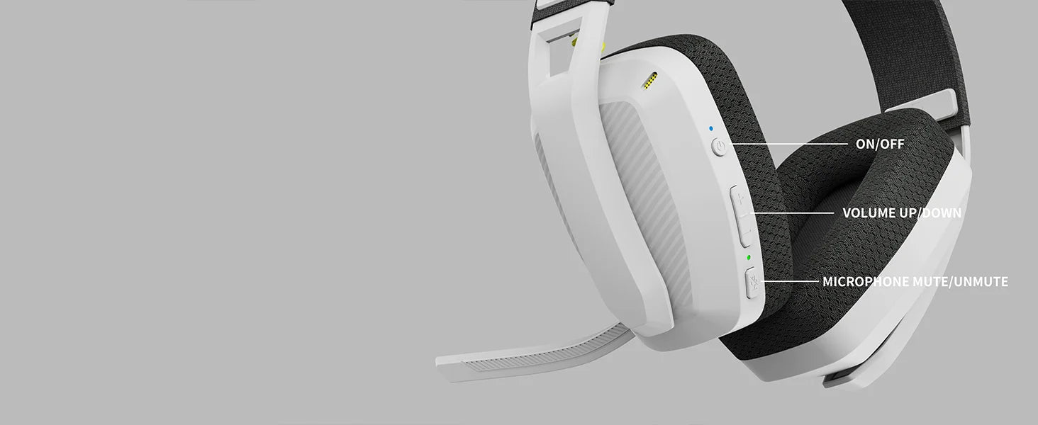 BINNUNE BW06 Bluetooth Gamer Headsets with Mic for PS5 PS4 PC Mac Playstation Wireless 2.4GHz Gaming Headphone with Mic