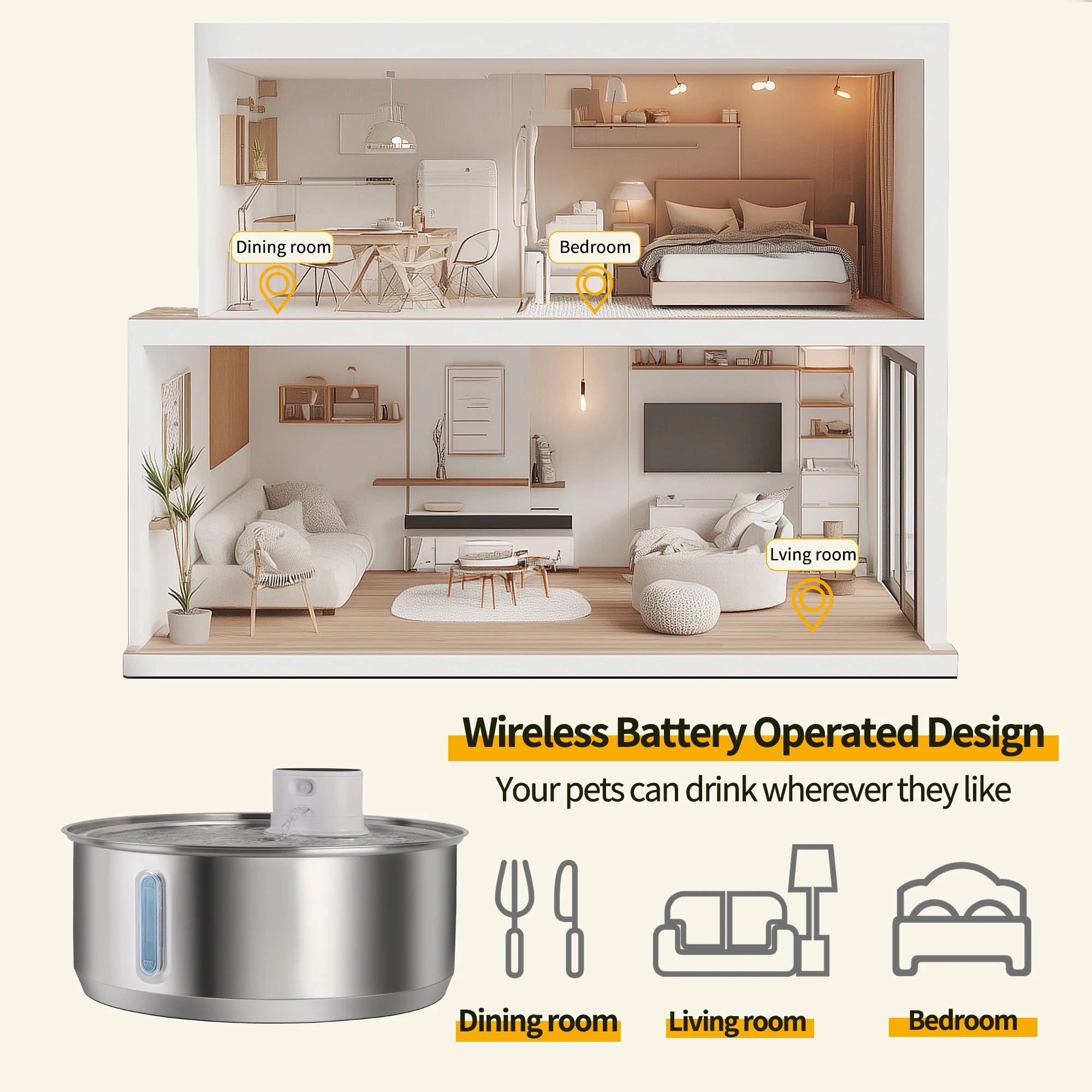 Petavista 8L Automatic Stainless Steel Dog Water Fountain 5000mAh Wireless Pet Drinker Battery & Sensor 2 in 1 Dispenser for Dog