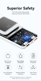 Vention 10000mAh Power Bank — 22.5W com Cabo USB‑C Integrado