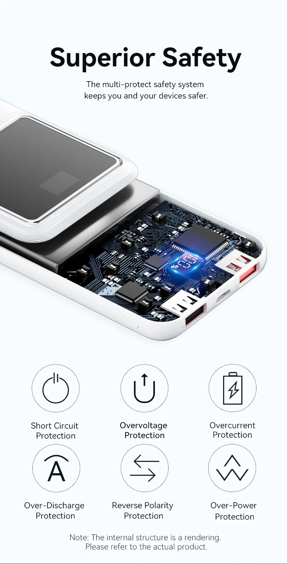 Vention 10000mAh Power Bank — 22.5W com Cabo USB‑C Integrado