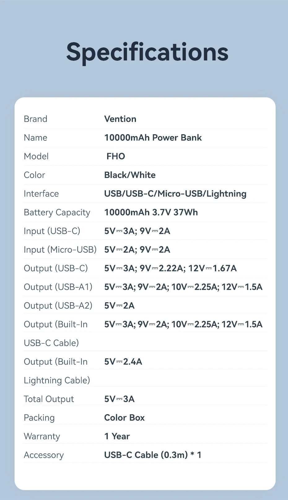 Vention 10000mAh Power Bank — 22.5W com Cabo USB‑C Integrado