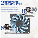 YOUNUON 80MM Fan 5V USB Fan 80x80x10mm 8cm DC 5V 12V 24V 8010 Fan Brushless Cooling Cooler PC Fan Computer Case Fan Cooler