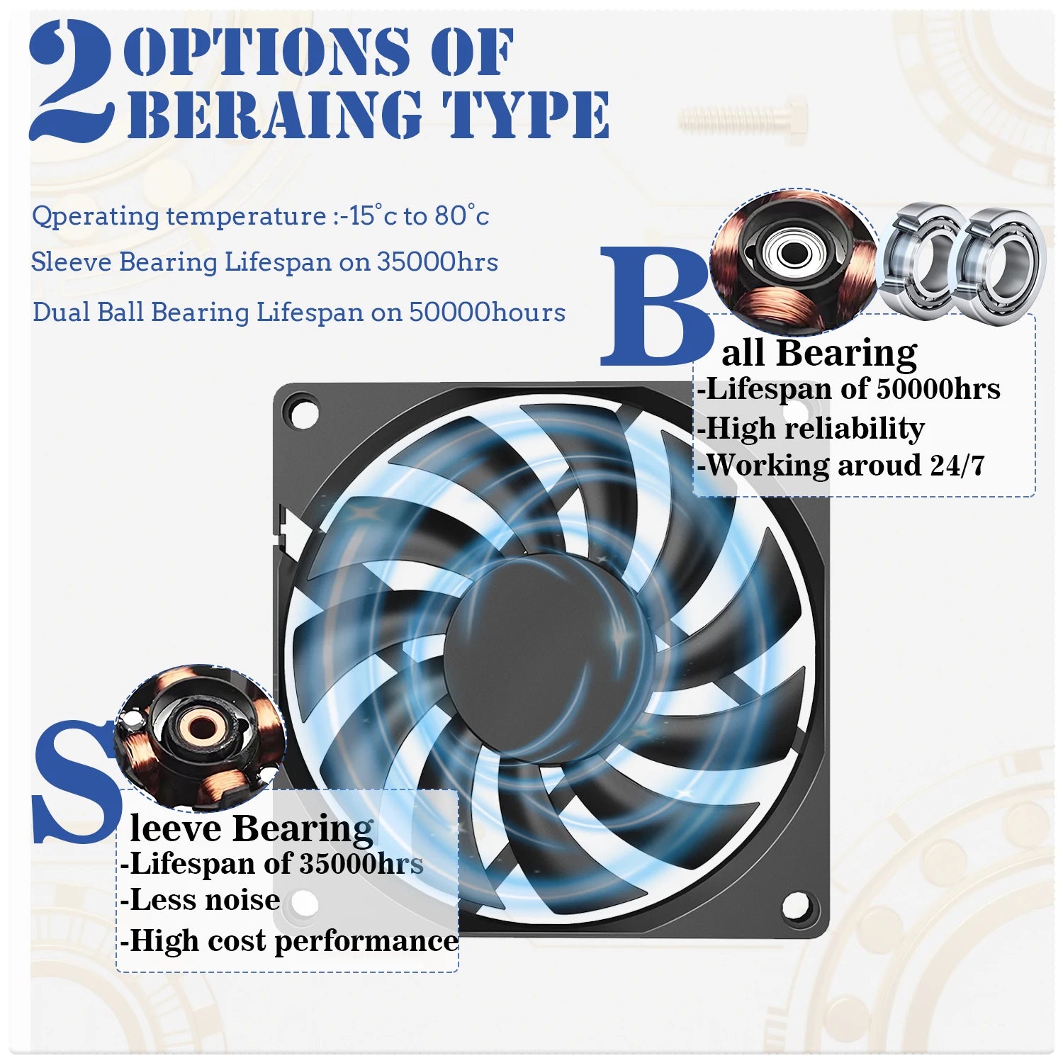 YOUNUON 80MM Fan 5V USB Fan 80x80x10mm 8cm DC 5V 12V 24V 8010 Fan Brushless Cooling Cooler PC Fan Computer Case Fan Cooler