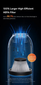 Aspirador Portátil Baseus 6000Pa 2‑em‑1 para Carro, Casa e Escritório