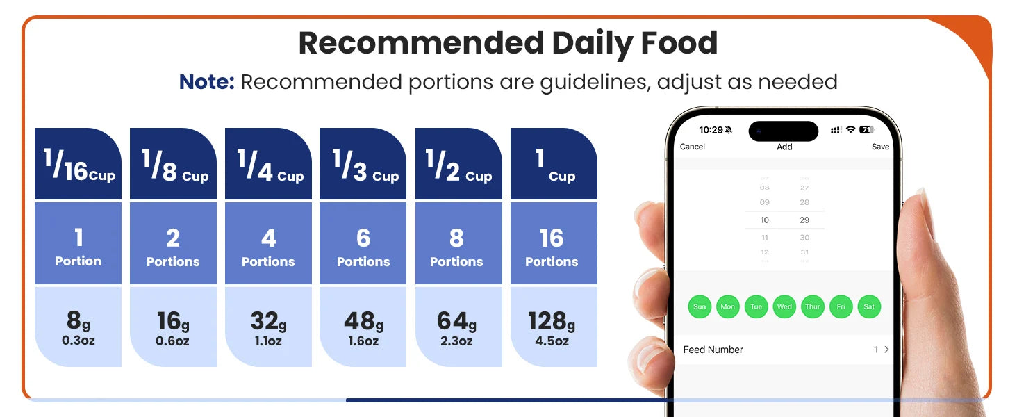 5L Automatic Cat Kibble Dispenser 2 Bowls Smart Voice Recorder Pluggable Control Panel Auto Cat Food Dispenser For Pet Dry Food