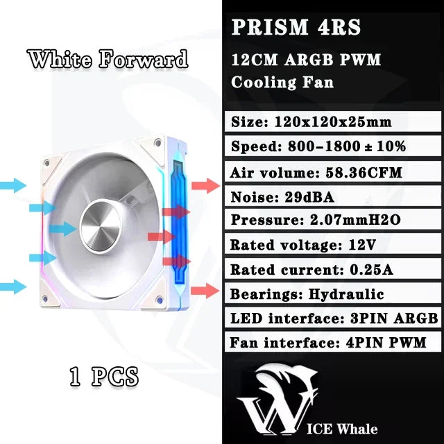 LDPCSJ Prism 4RS 120mm ARGB PC Case Fan with Infinity Mirror Design, 4-PIN PWM Motherboard Synchronization CPU Cooler Fan