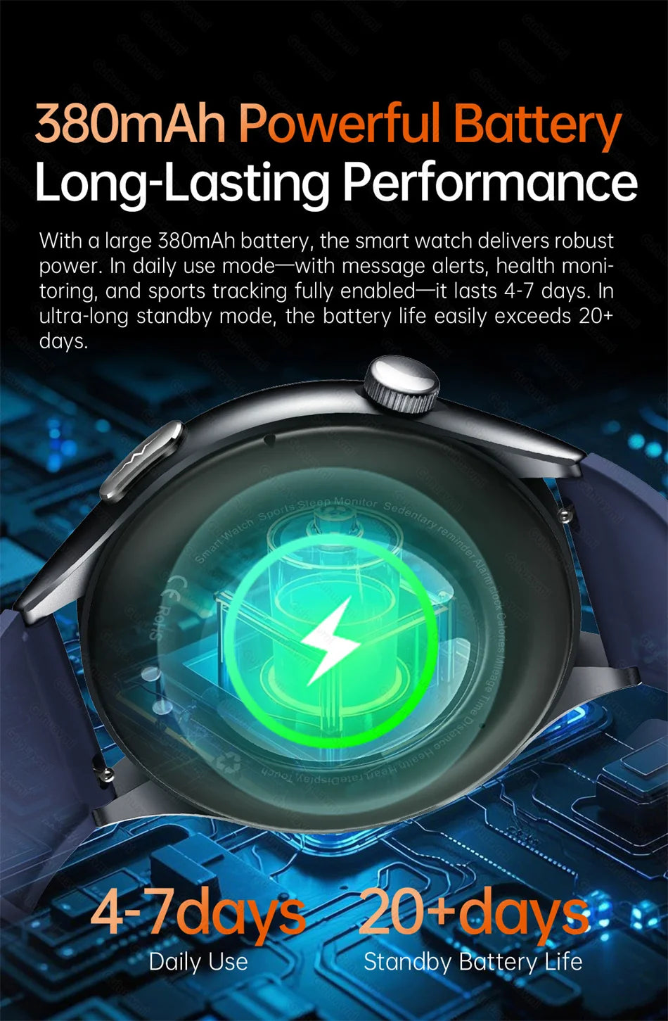 2026 New Smart Watch ECG+PPG Health Monitoring Blood Pressure Uric Acid Fitness Tracker Clock Sport Call Smartwatch Customizable Dial