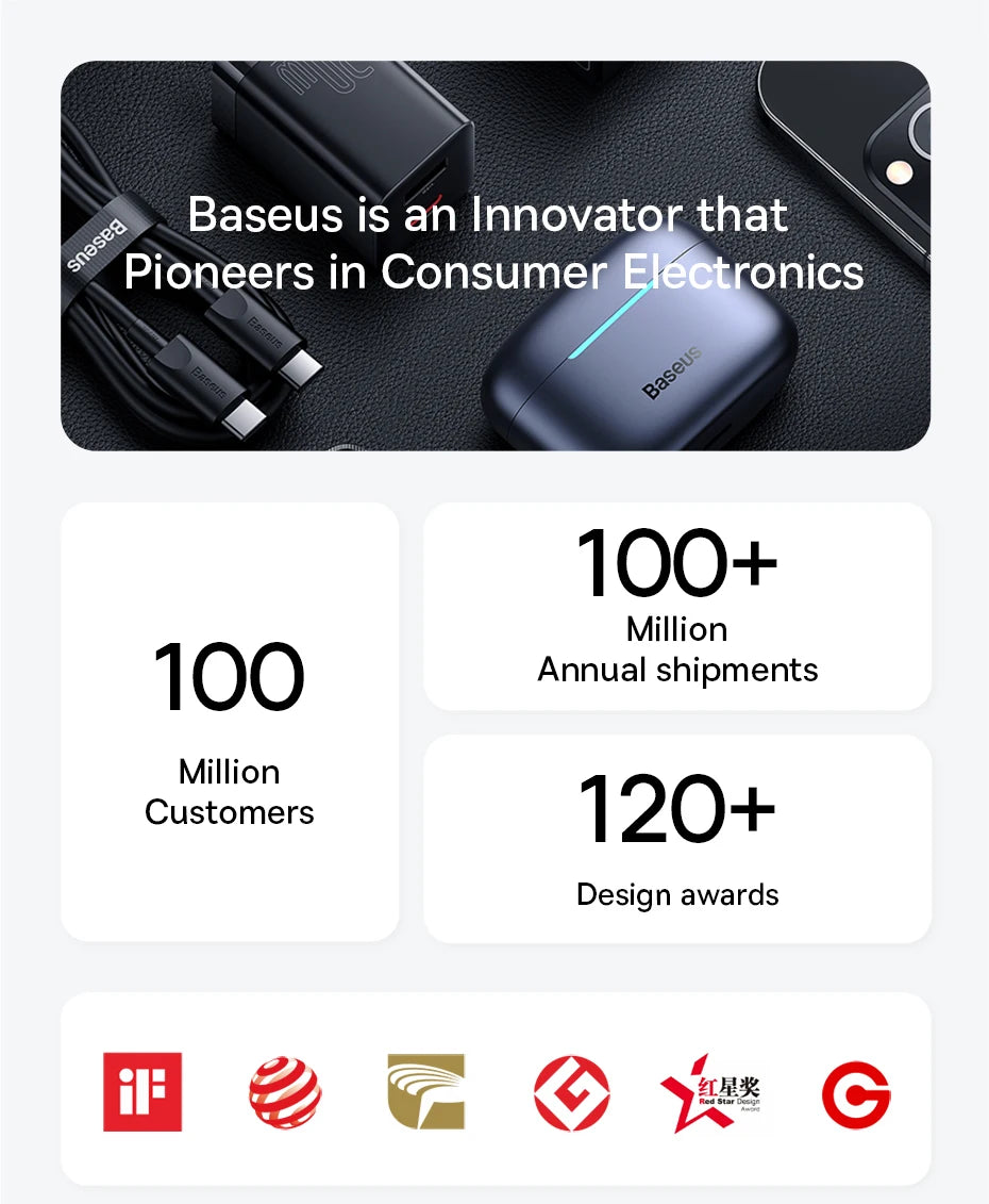 Aspirador Portátil Baseus 6000Pa 2‑em‑1 para Carro, Casa e Escritório