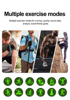 2026 New AI Health Care Accurate Detection ECG SmartWatch Blood Pressure Lipids Uric Acid Analysis Bluetooth Call Smart Watches