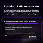 AULA WIN 68 HE Magnetic Axis Keyboard RT Gaming Mechanical Keyboard Wired 8KPolling Rate Full-Key Hot-Swappable