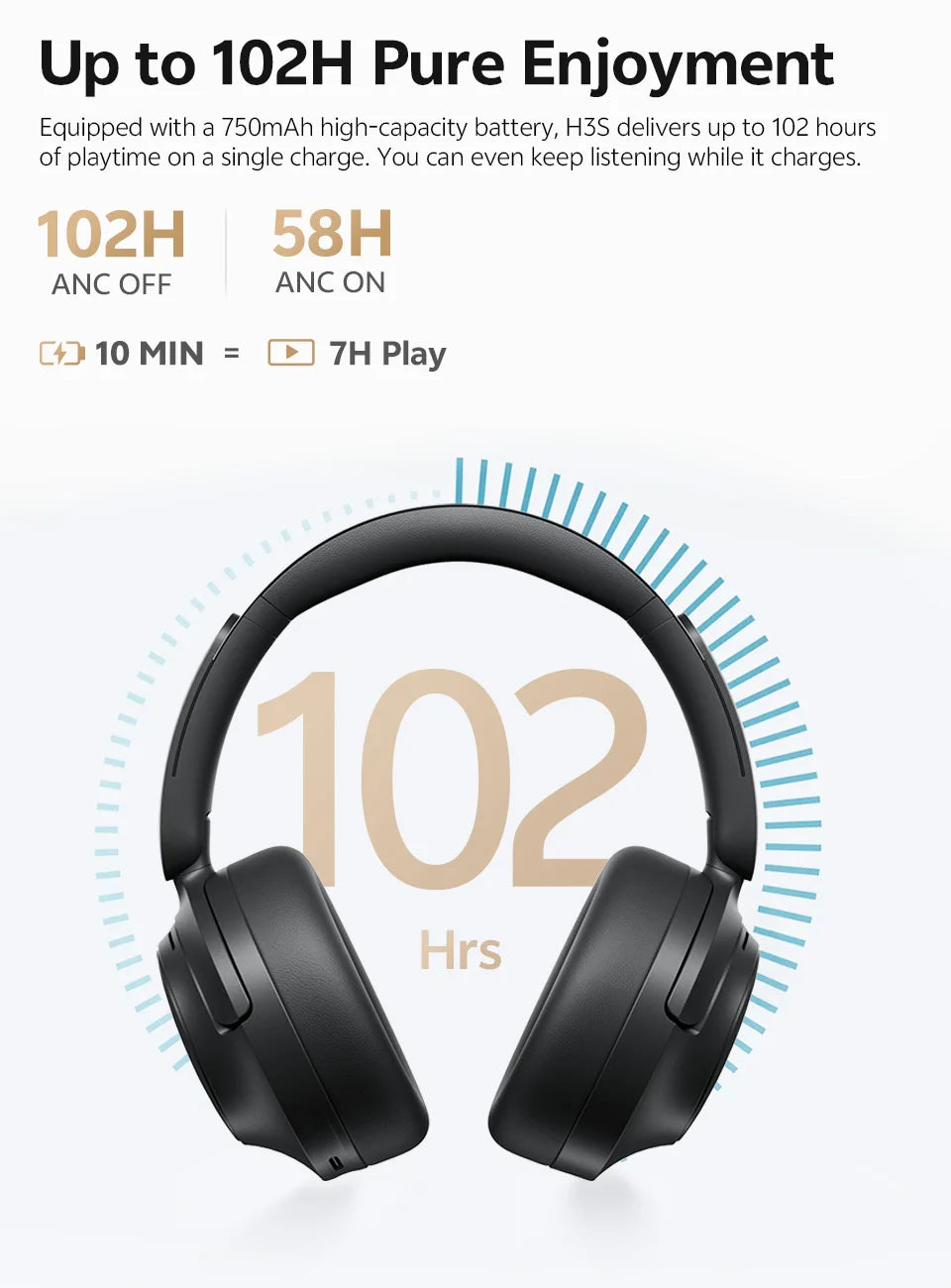 QCY H3S -56dB Adaptive ANC Over Ear Headphone Hi-Res LDAC Spatial Sound Wireless Earphone Bluetooth 6.0 Dual Driver 102H Headset