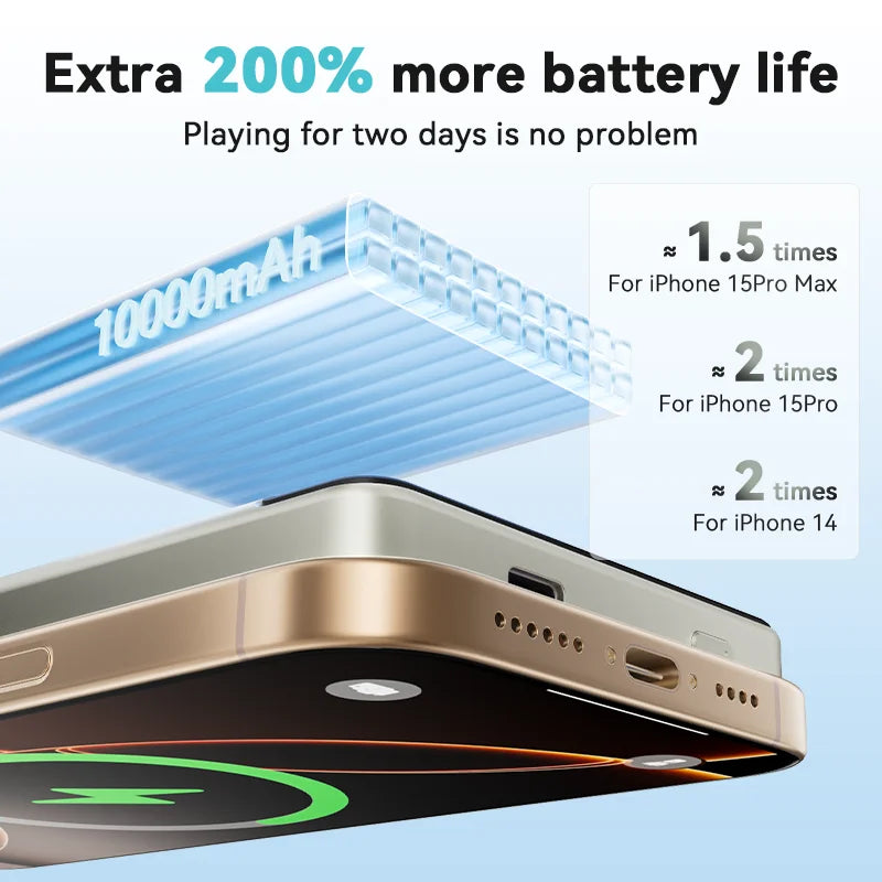 KUULAA 10000mAh Magnetic Power Bank — Wireless 20W MAG Fast Charge