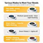 Brinquedo Inteligente 2 em 1 para Gatos – Bola Interativa com 5 Modos Eletrónicos