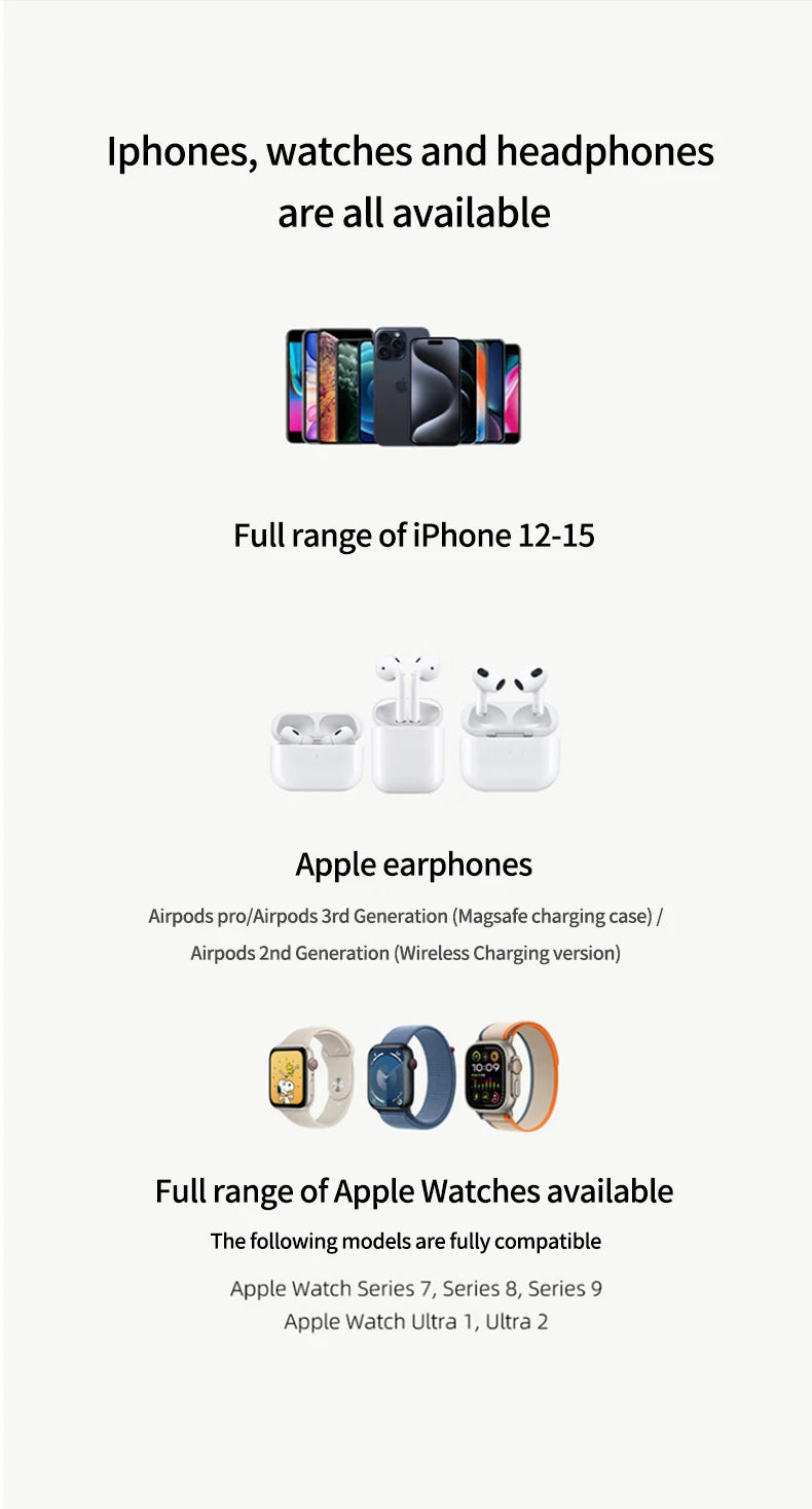 3-in-1 Magnetic Wireless Charger for iPhone 16 15 14 13 12, Fast Charging Station for Apple Watch 10 9 8 7 6 5 4, AirPods 2 3 Pro