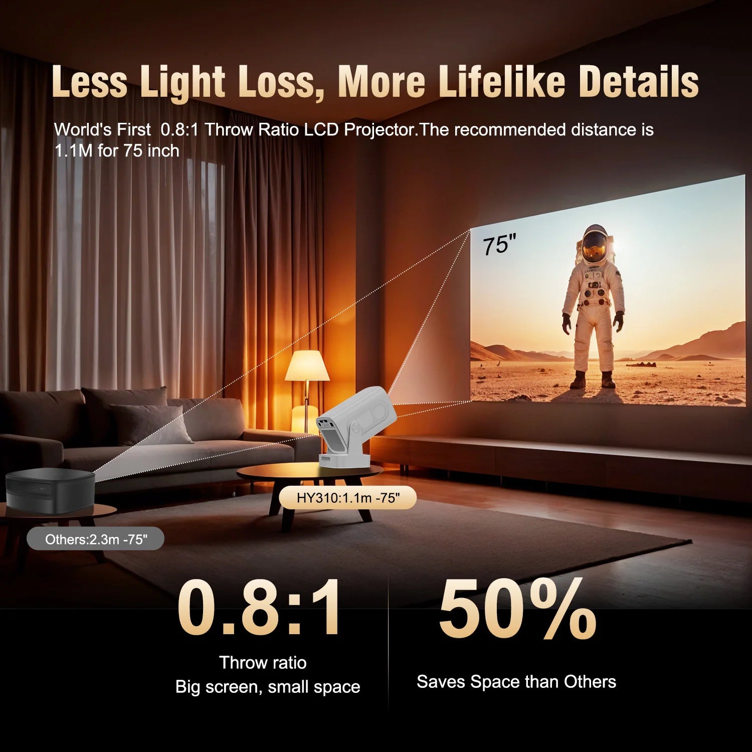 Magcubic HY310 Android 11 Projector 4K Native 1080P Auto Focus Native 330ANSI Dual Wifi BT5. 4 Air Mouse Voice Home Outdoor Movie