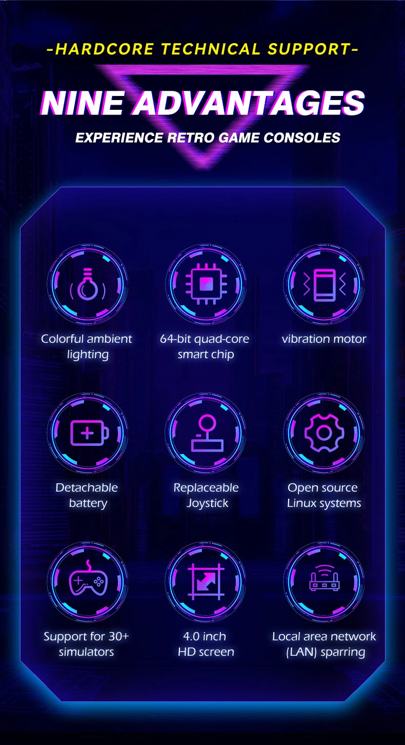 Open Source XF40V Retro Handheld Game Console 4.0 Inch 720x720 IPS Screen Portable Hand Held Retro Video Gaming Player