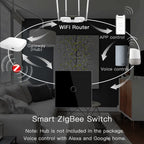 BSEED Zigbee Touch Switch — 1/2/3 Gang + Tomadas EU com Neutro