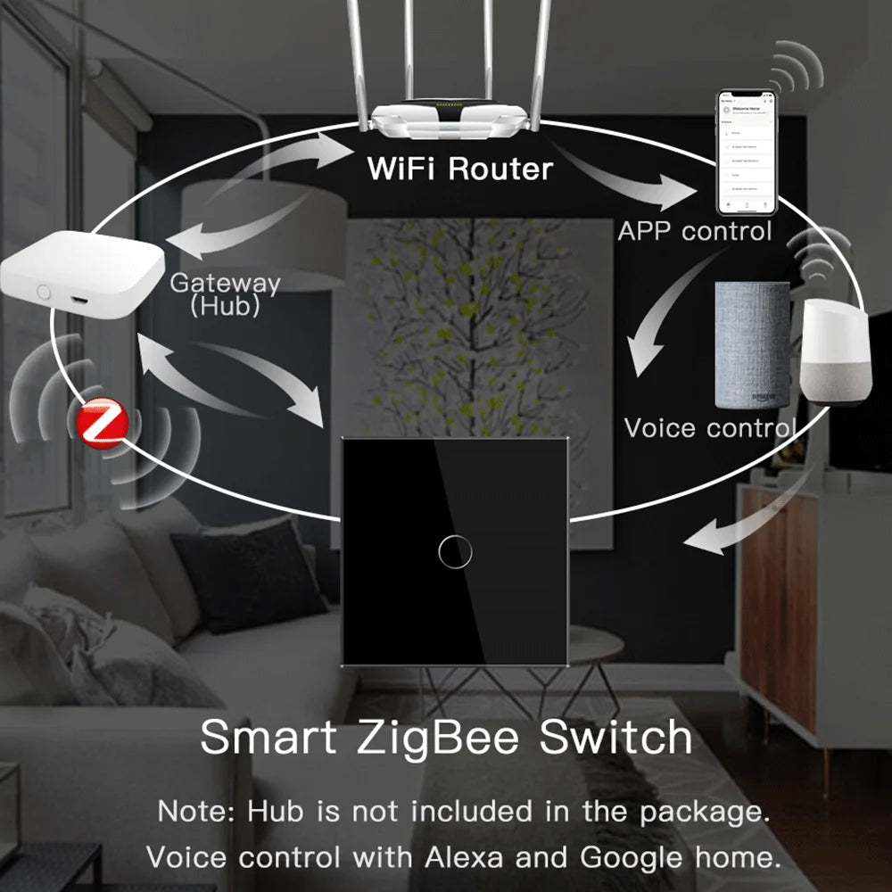 BSEED Zigbee Touch Switch — 1/2/3 Gang + Tomadas EU com Neutro