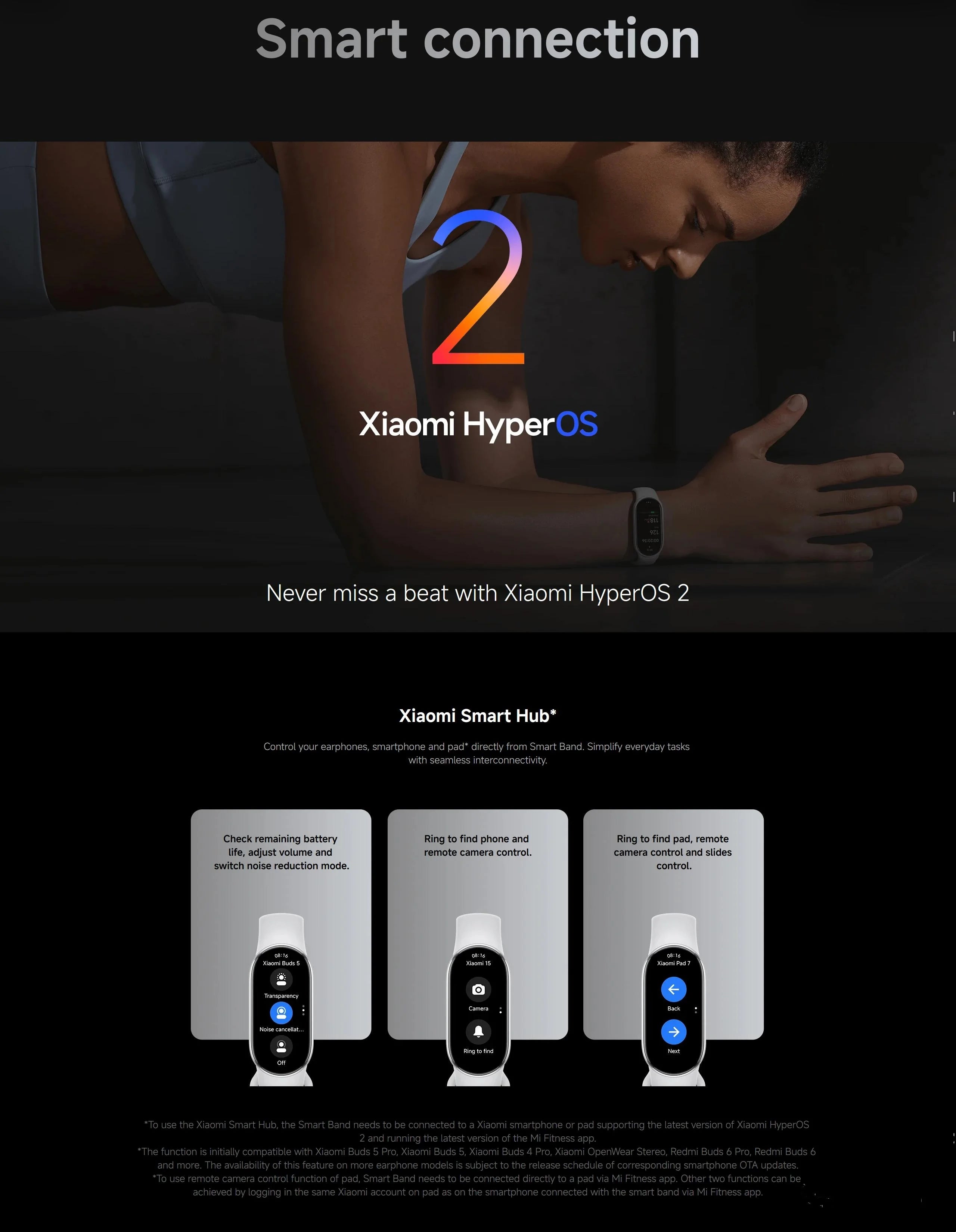 Xiaomi Mi Smart Band 10 – Saúde, Desporto e Autonomia Prolongada