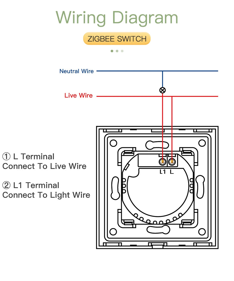 BSEED Zigbee Touch Switch — 1/2/3 Gang Smart Tuya Sem Neutro