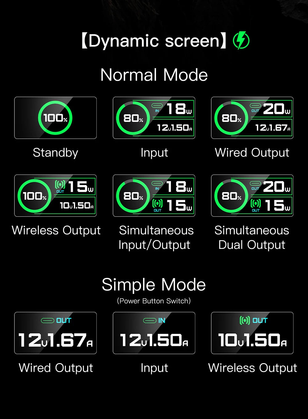 Lenovo 10000mAh Slim Power Bank — Magnético MagSafe Wireless 20W CCC