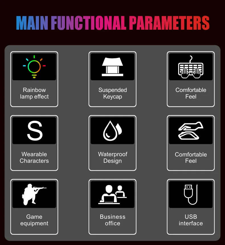 Rainbow Backlit Wired Keyboard and Mouse,Floating Keycap Strong, Wear-resistant, Comfortable Feel Keyboard for Business Office