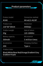 Wireless Gaming Mouse, 2.4G High-Performance with Adjustable DPI & Rechargeable Battery