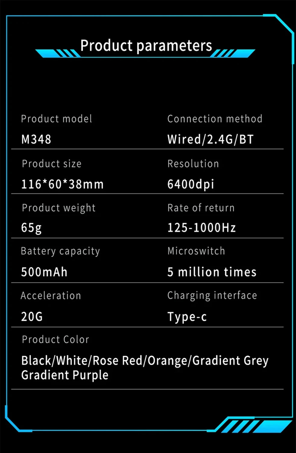 Wireless Gaming Mouse, 2.4G High-Performance with Adjustable DPI & Rechargeable Battery