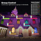 Lâmpada Smart RGB Wi‑Fi Tuya Compatível com Alexa e Google Home