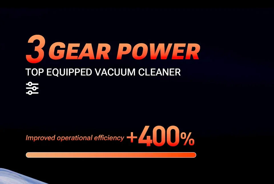 Mini Car Vacuum 98500Pa — Aspirador Portátil Sem Fios USB Super Potente