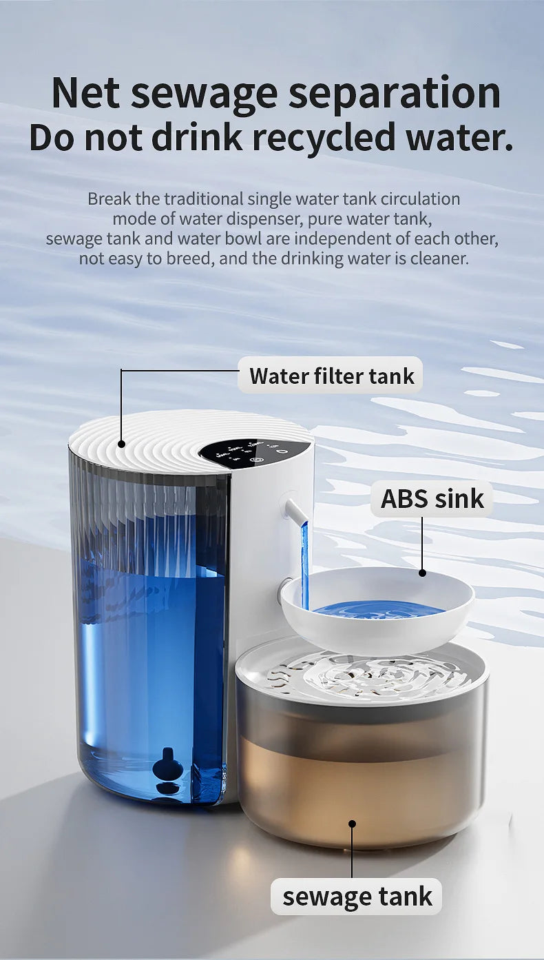 3000ML Pouring Cat Water Dispenser Smart Tilt Design Pet Water Fountain Separate Clean & Dirty Water For Cats and Small Dogs